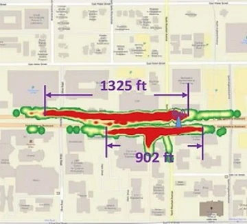Multi-modal Arterial Performance Measurement Using Mult-source ITS Data